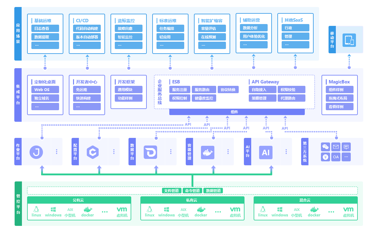 上海可源信息科技有限公司